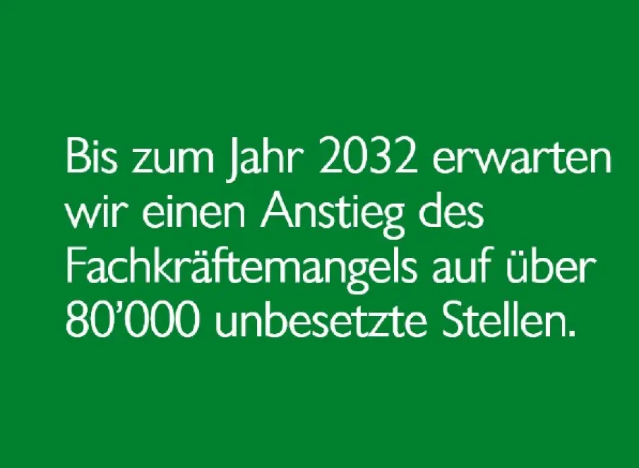 Studie Uni St.Gallen
